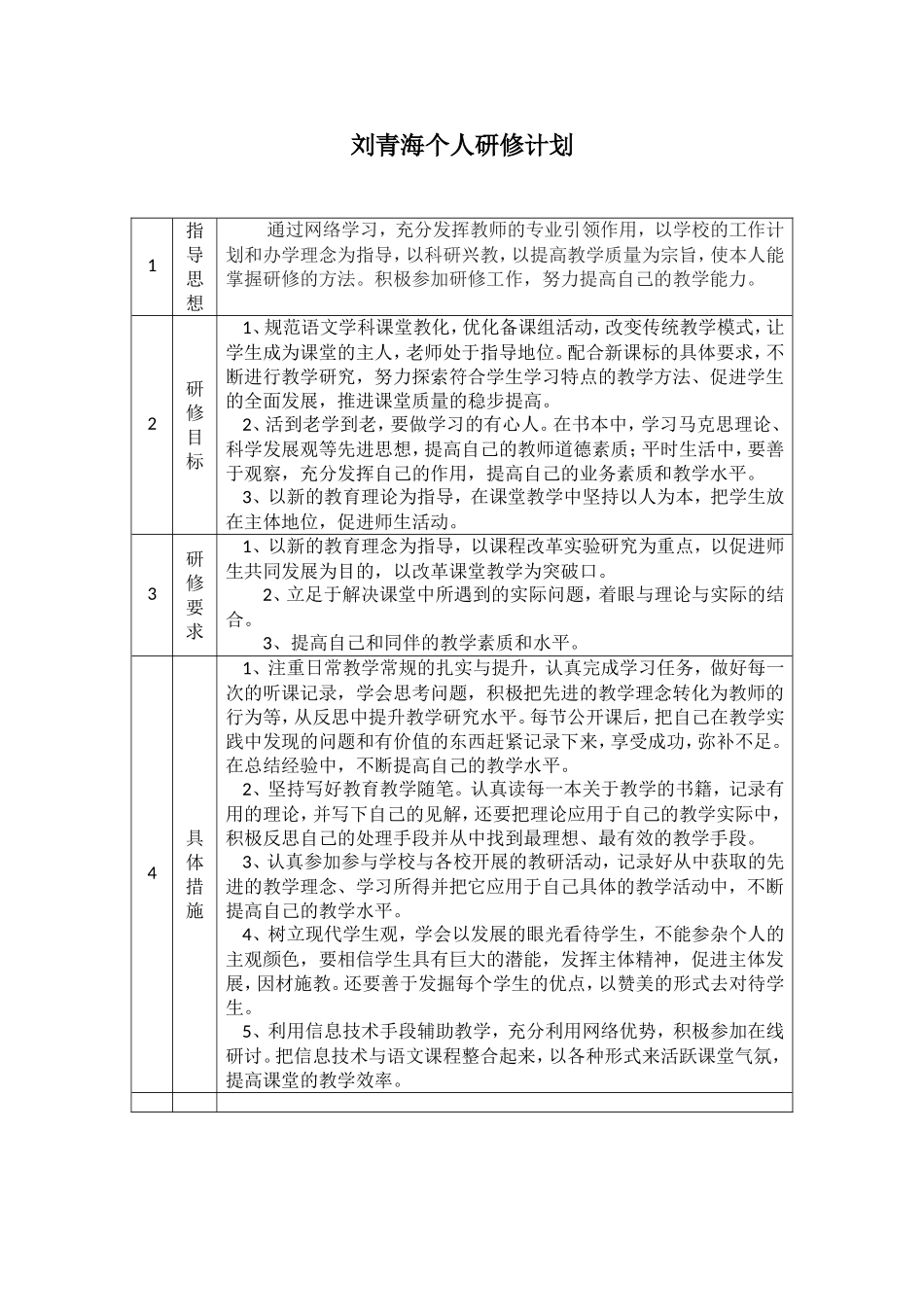 刘青海个人研修计划_第1页