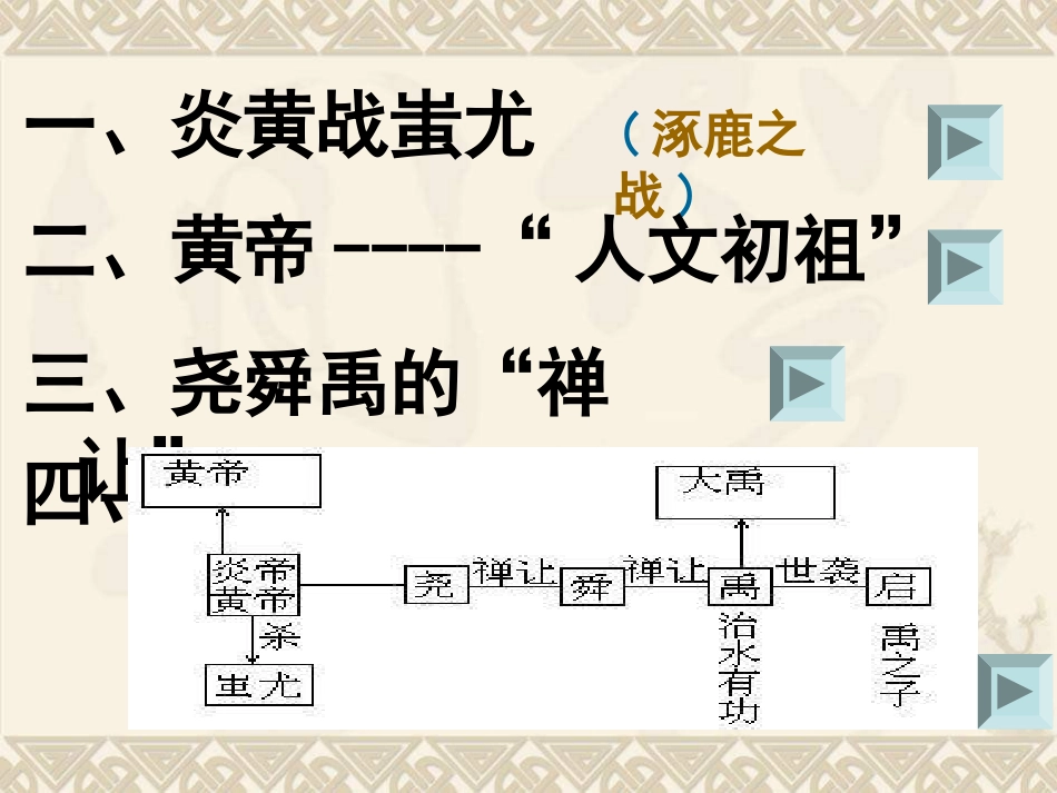 七年级历史华夏之祖3_第2页