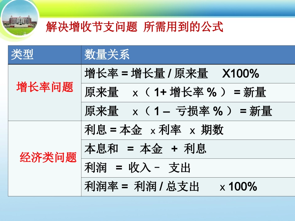 新北师大数学(八上)54_应用二元一次方程组——增收节支_第3页