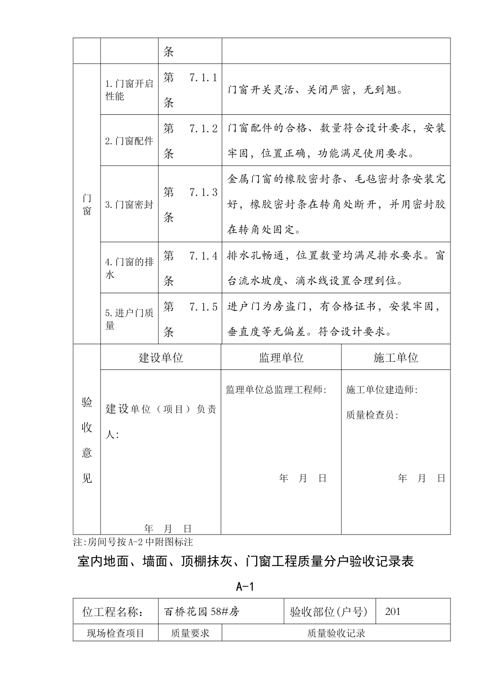 住宅工程质量分户验收表A-1_第2页