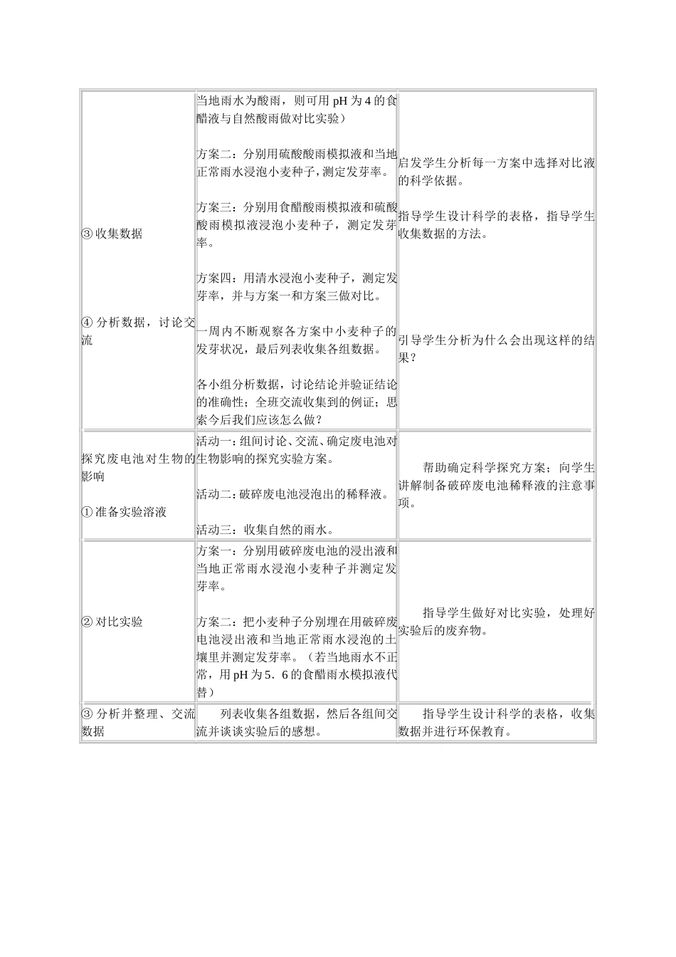 人教版生物七下第四单元第七章第二节探究环境污染对生物的影响教学设计_第2页