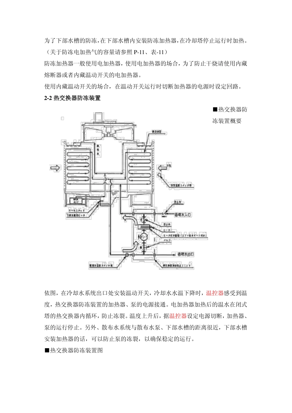 闭式塔防冻[2]_第2页