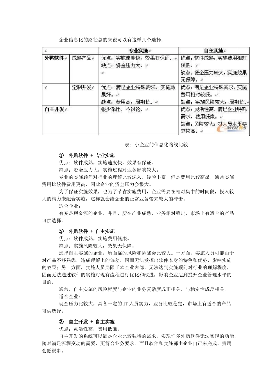 中小企业信息化的自主开发之路_第3页