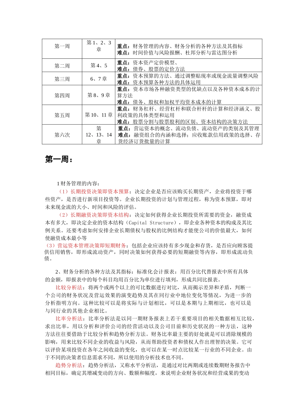 资产定价管理学及财务知识分析_第1页