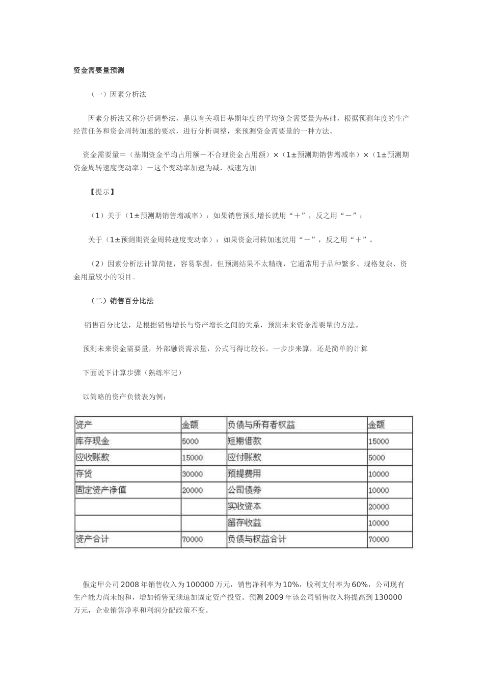 资金需要量预测_第1页