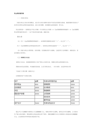 资金需要量预测