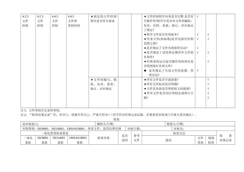 质量、环境、职业健康安全整合管理体系审核通用检查表(适合各部门)_第3页