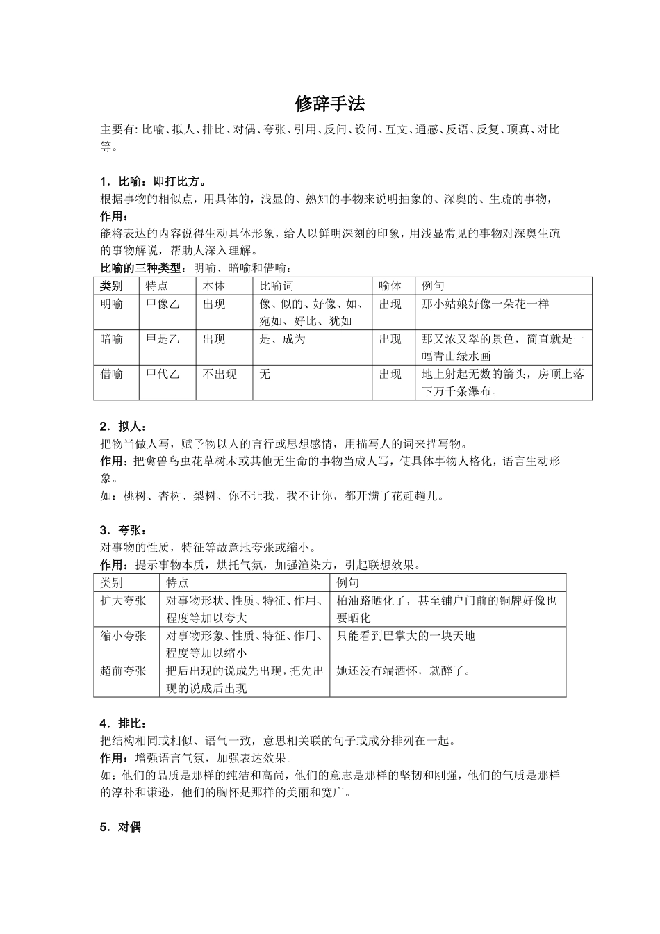 修辞手法大全_第1页