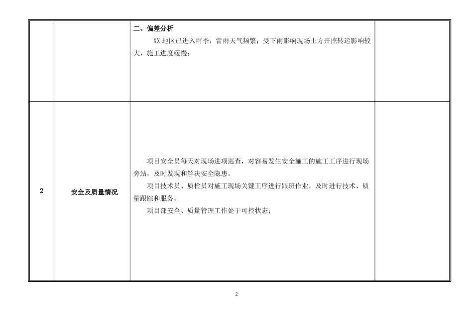 月度施工进度报告_第3页