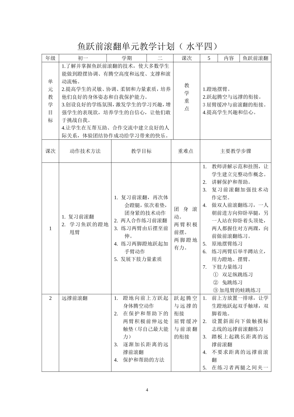 鱼跃前滚翻单元教学计划_第1页