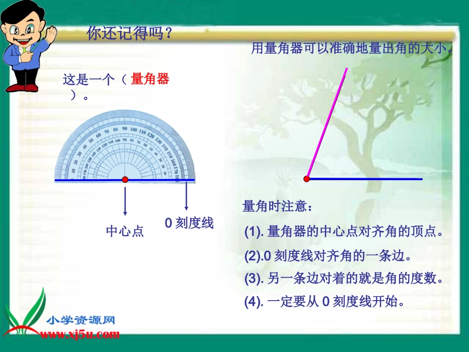 北师大版数学四年级上册《画角》PPT课件 (2)_第2页