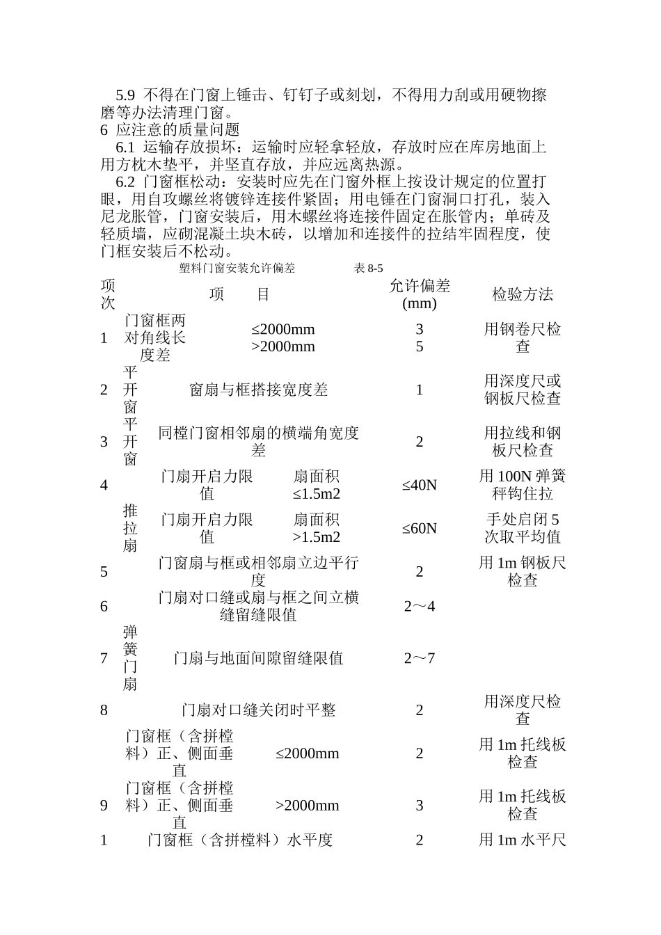 硬PVC塑料门窗安装工艺大全_第3页