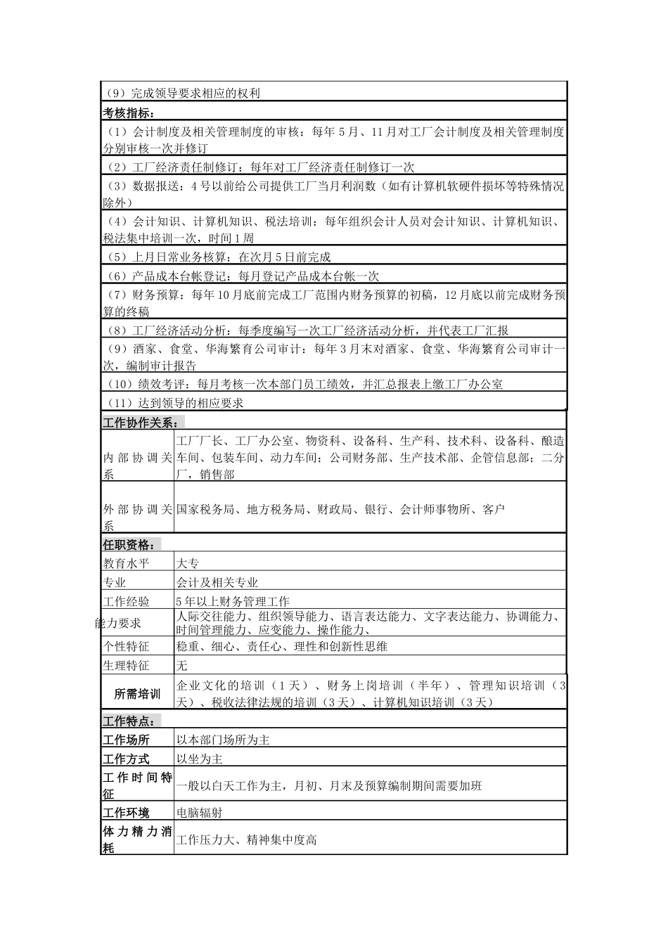 一厂财务科长_第3页