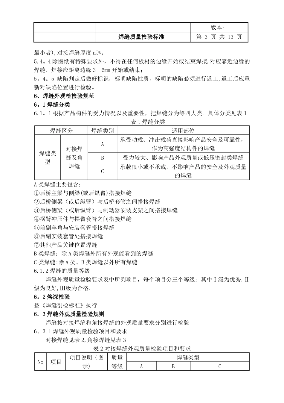 焊缝质量检验标准_第3页