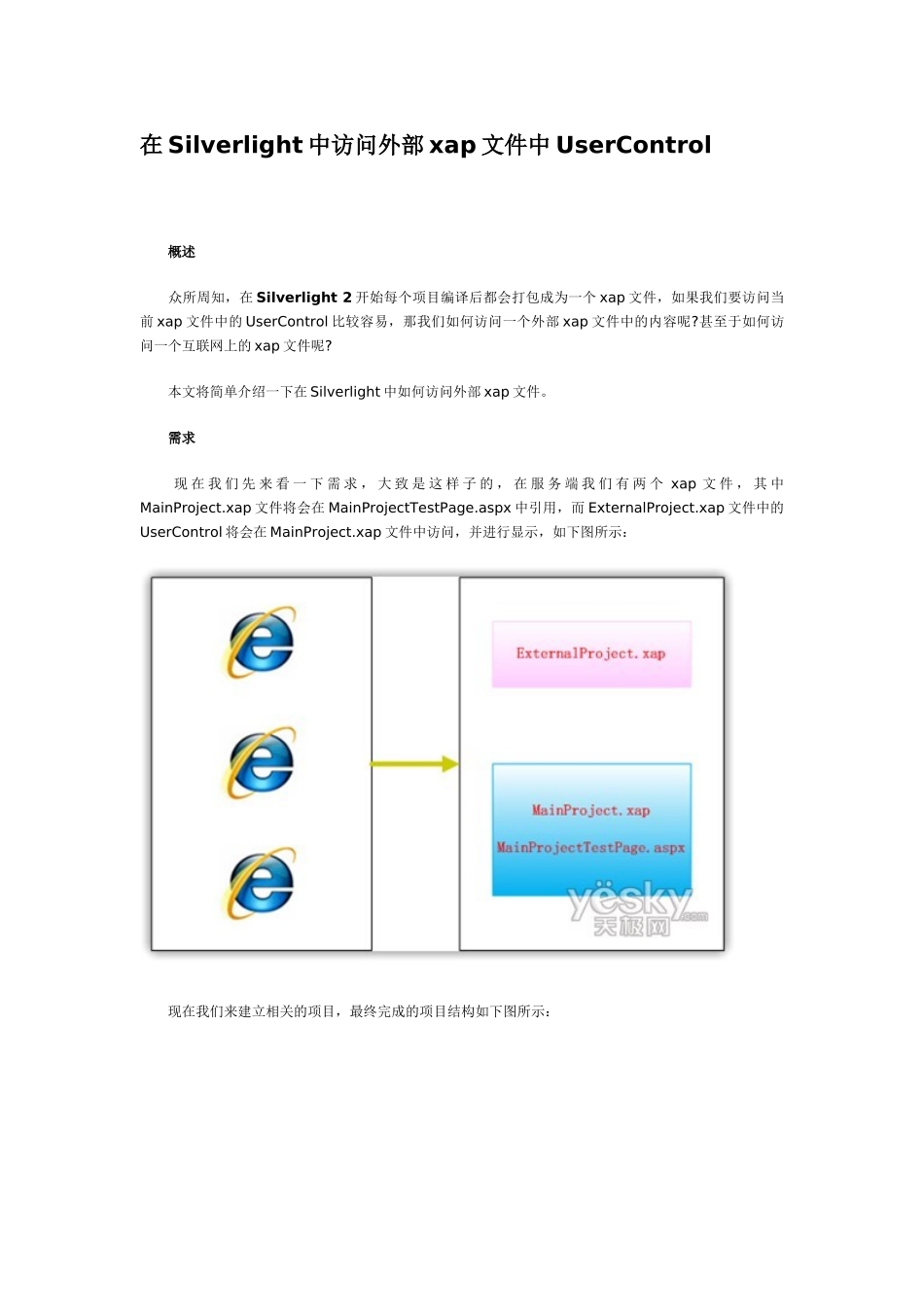 在Silverlight中访问外部xap文件中UserControl_第1页