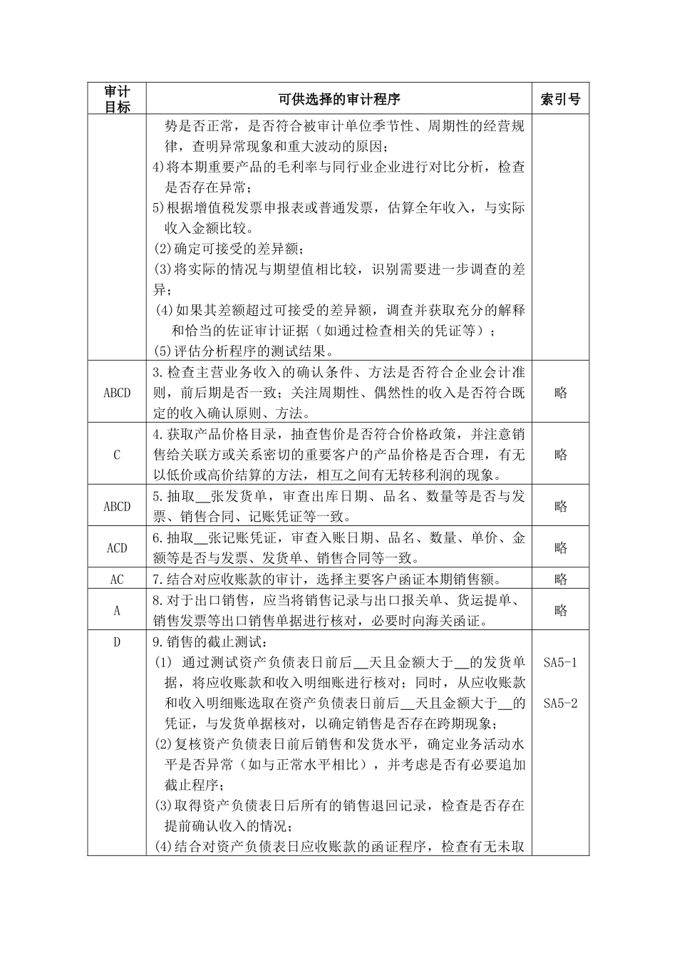 营业收入实质性程序与审计程序_第2页