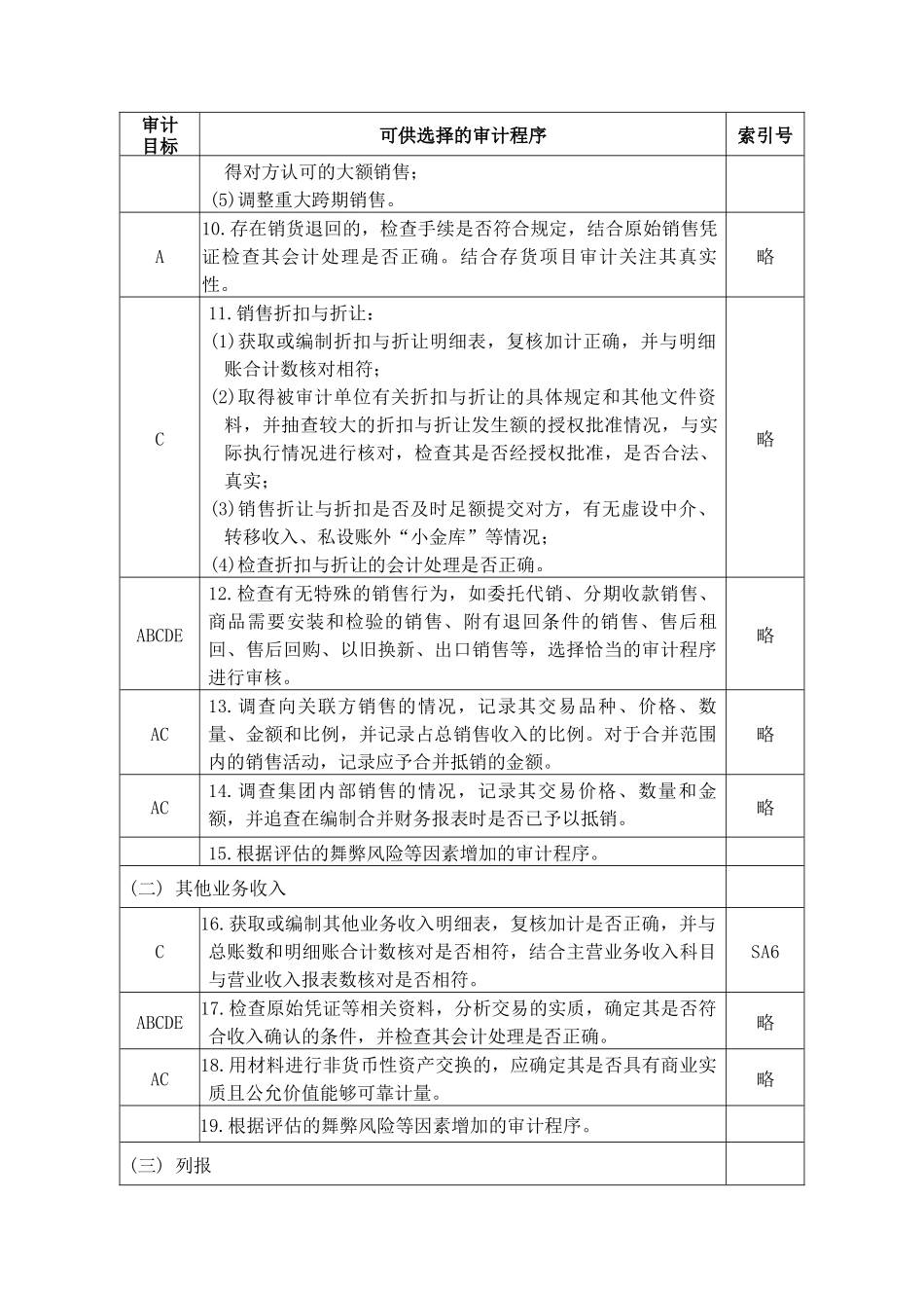 营业收入实质性程序与审计程序_第3页