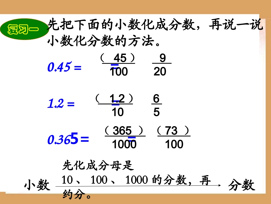 《百分数和分数、小数的互化》_第2页