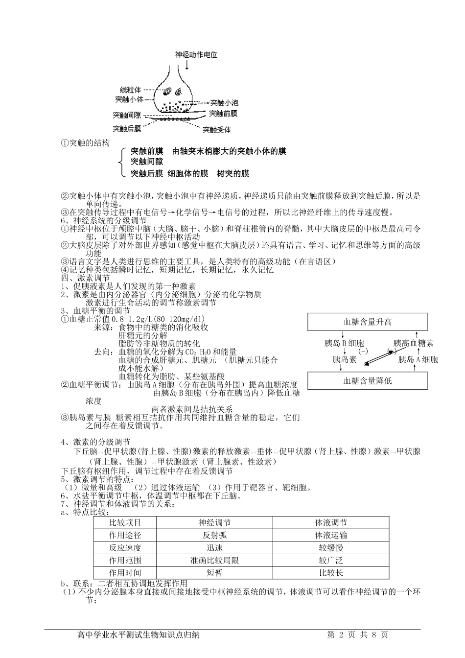 高中生物知识点归纳+必修1-3-（必修3）_第2页