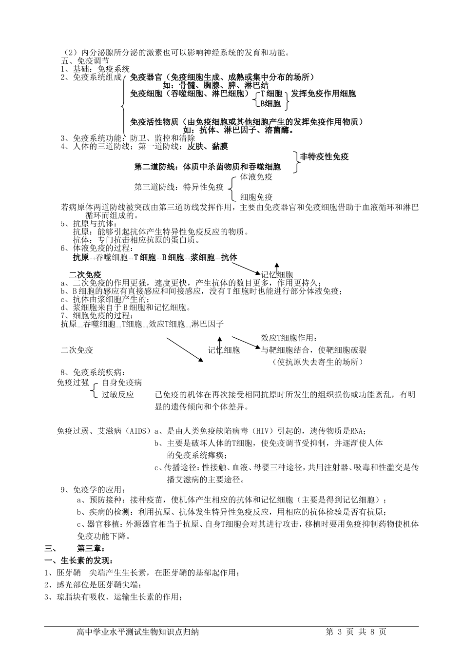 高中生物知识点归纳+必修1-3-（必修3）_第3页