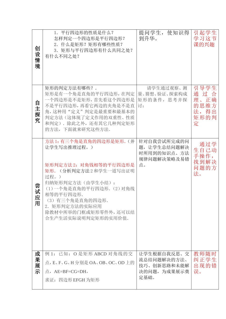 矩形的判定教案_第2页