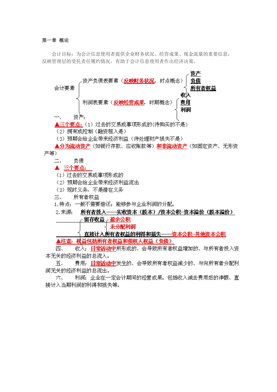 中级审计师XXXX财务会计(1-3章)_第1页