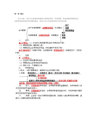 中级审计师XXXX财务会计(1-3章)