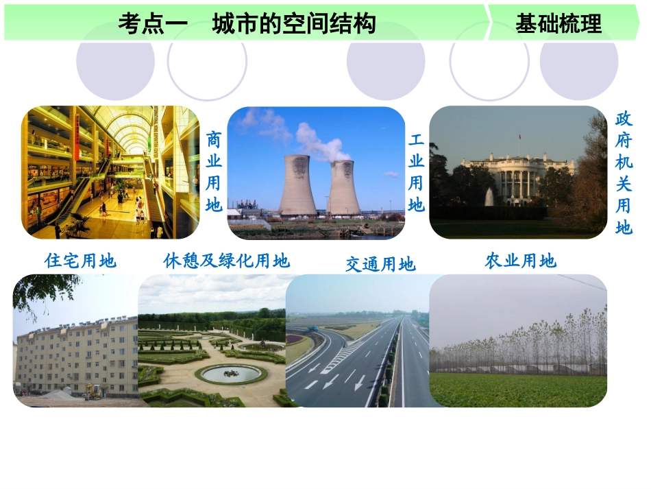 必修二第二章第1讲城市的空间结构　地域文化与城市发展_第3页