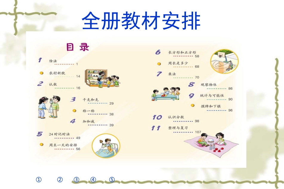 2011年小学教材培训（三年级）数学（上）_第3页