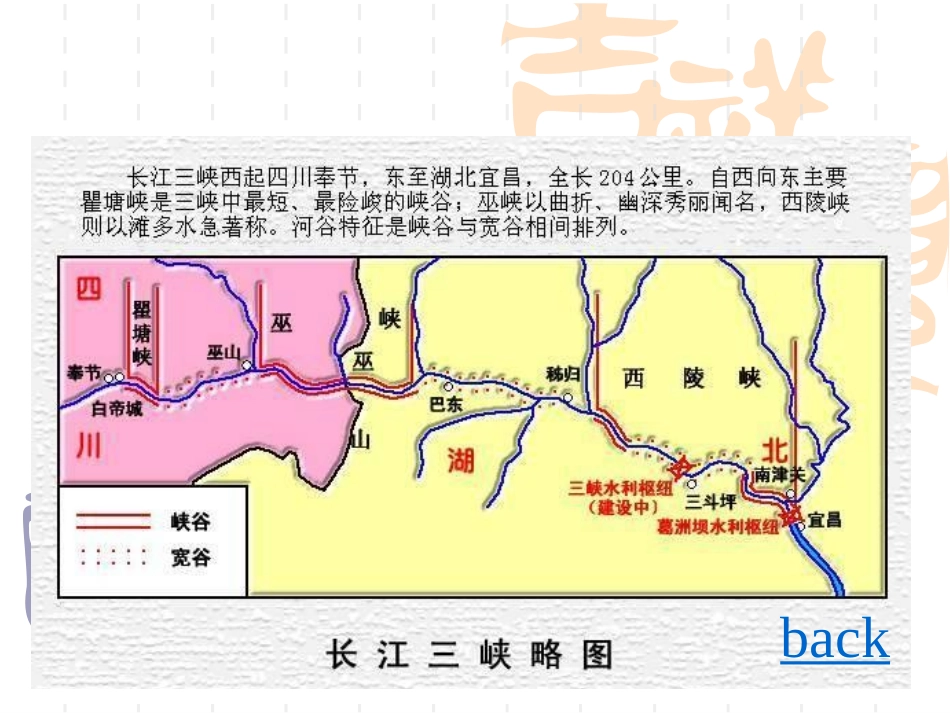 三峡郦道元课件_第2页