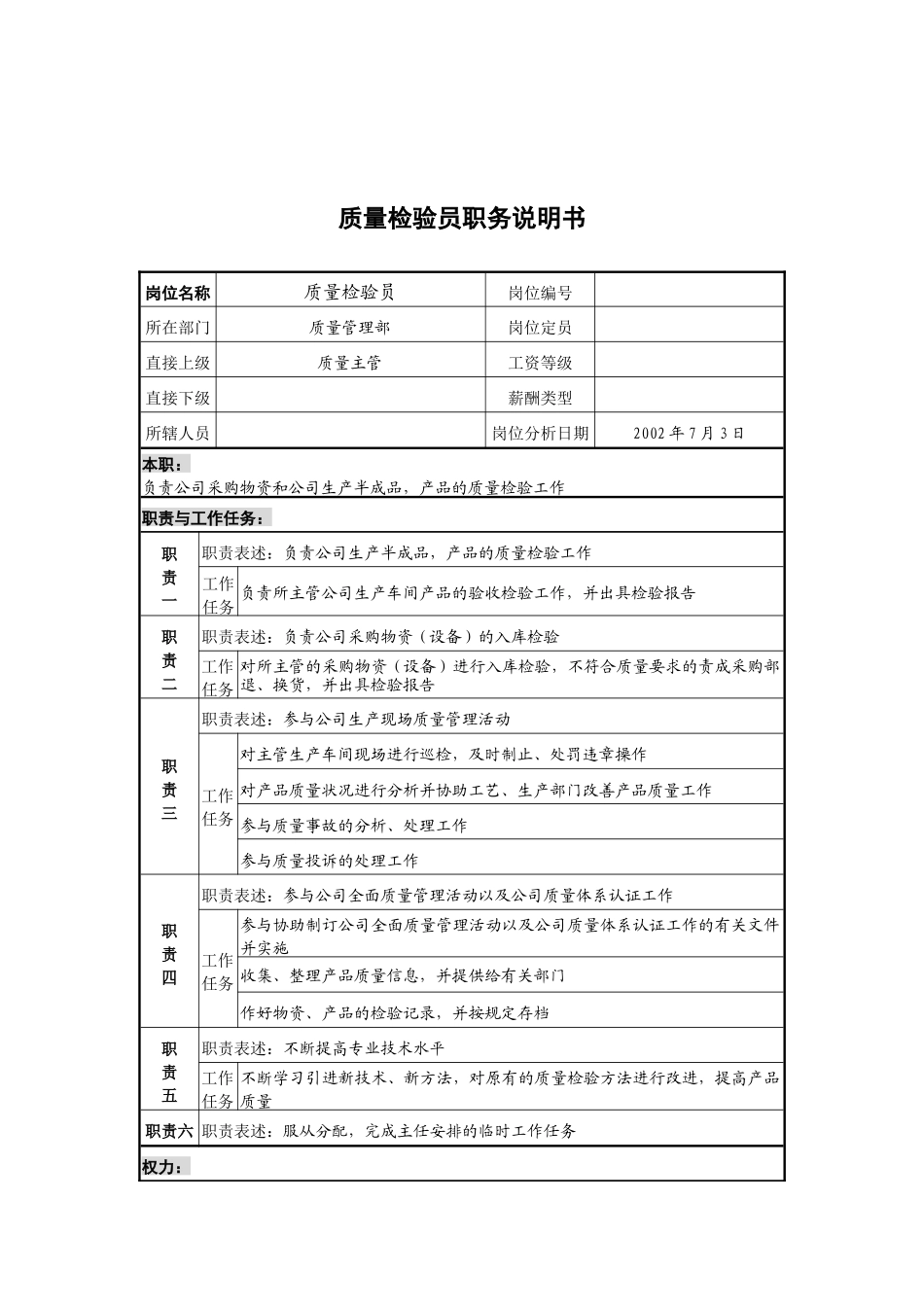 质量检验员职务说明书_第1页