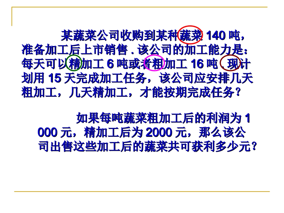列二元一次方程组解应用题_第3页