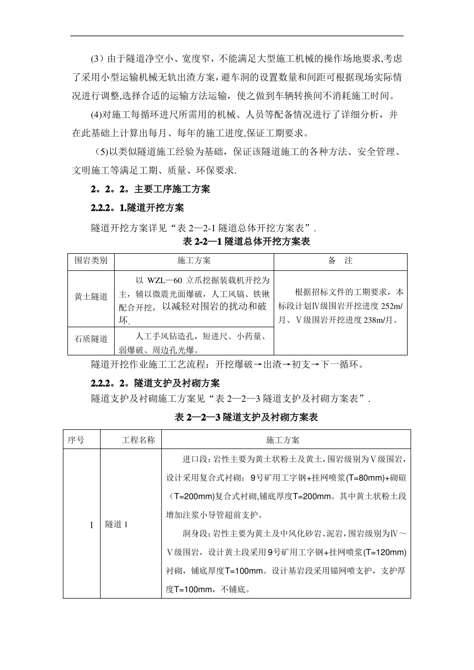 小断面隧道工程施工方案_第2页