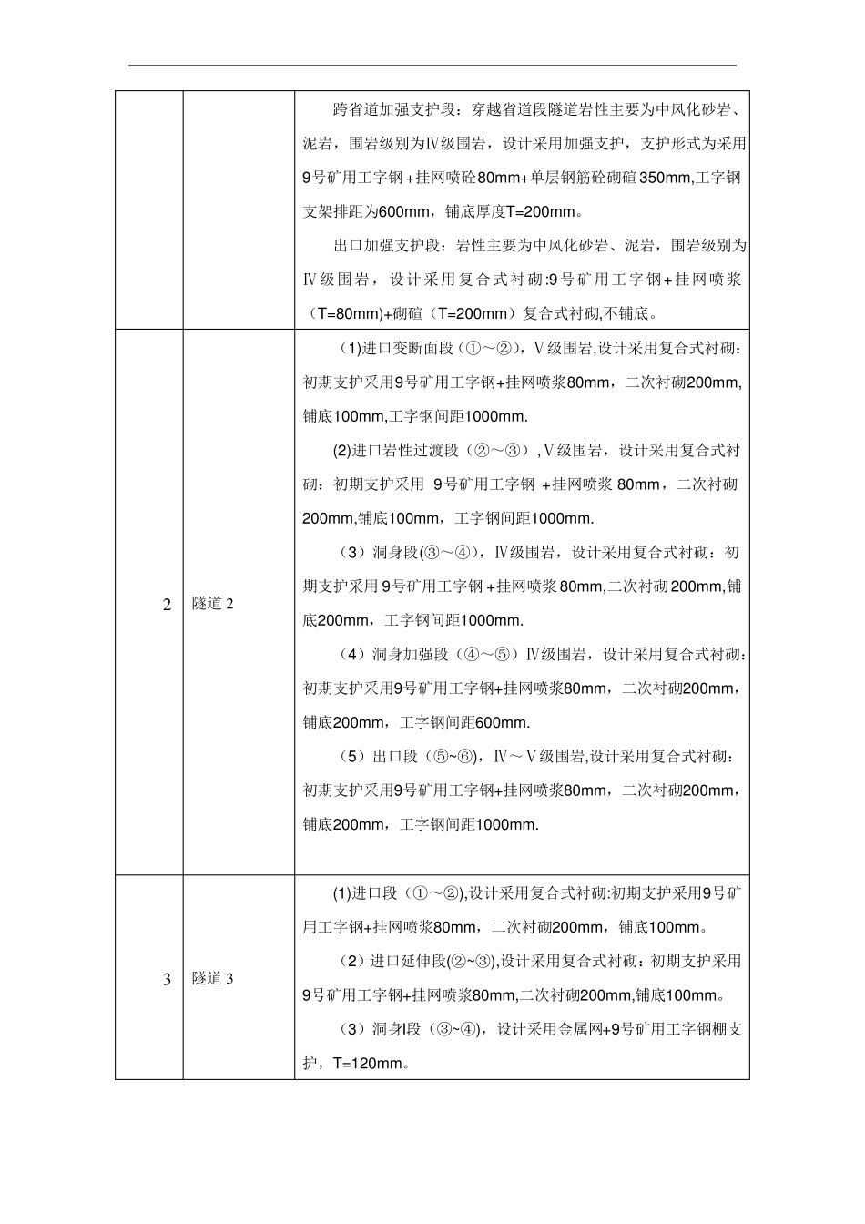 小断面隧道工程施工方案_第3页