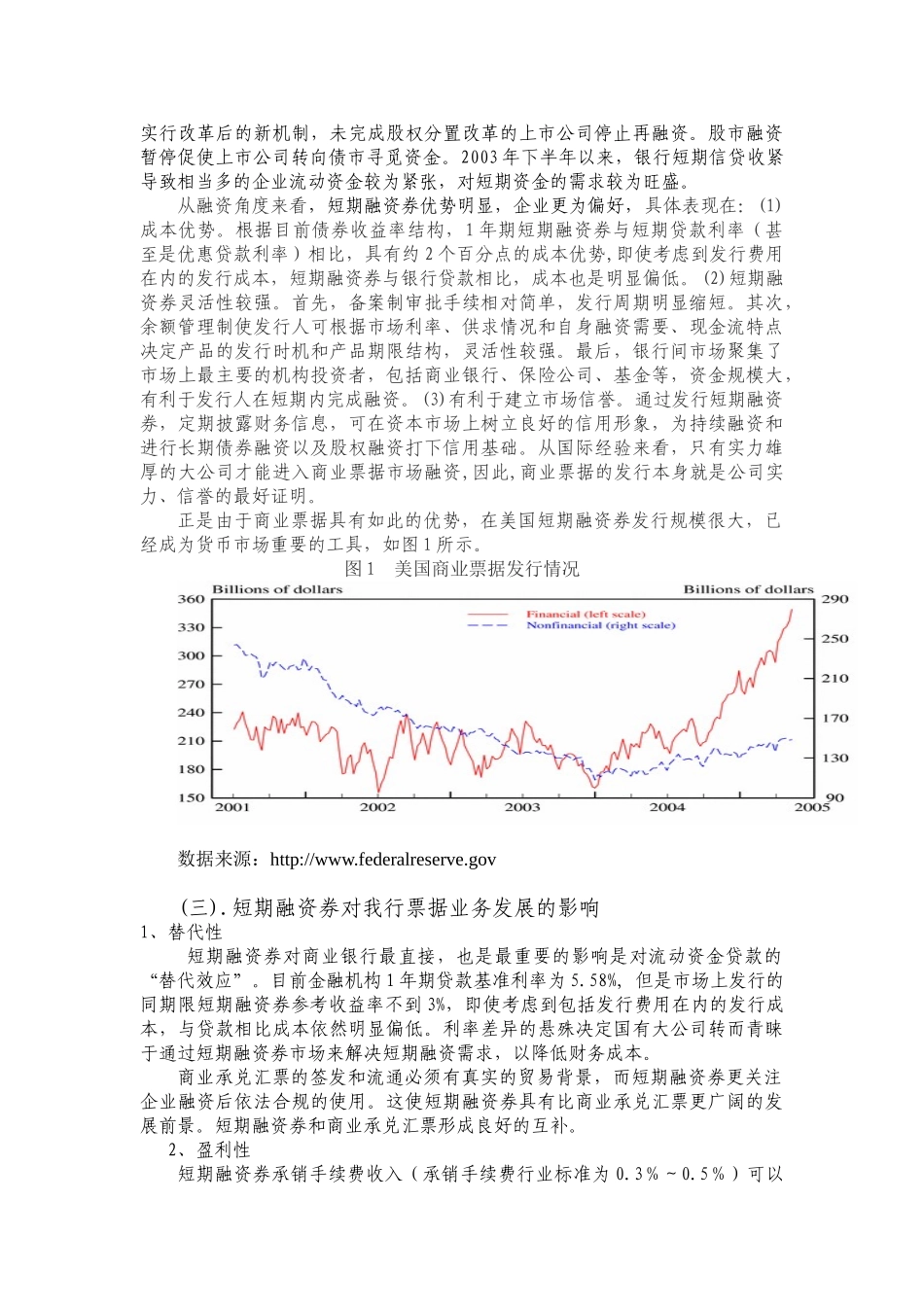 有关短期融资券风险防范的思考1_第2页