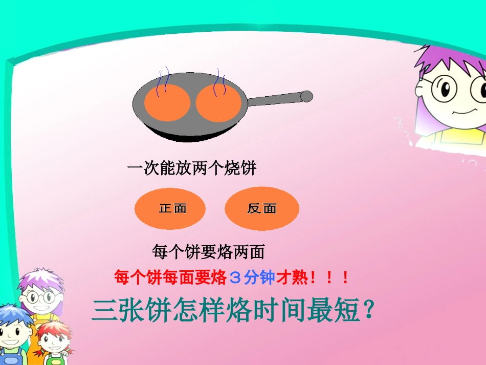 人教版四年级上册数学《数学广角合理烙饼问题》课件[1]2_第3页