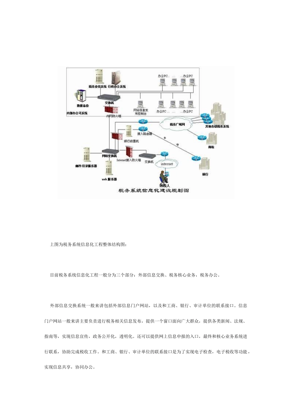 中国税务行业信息化建设规划书_第2页
