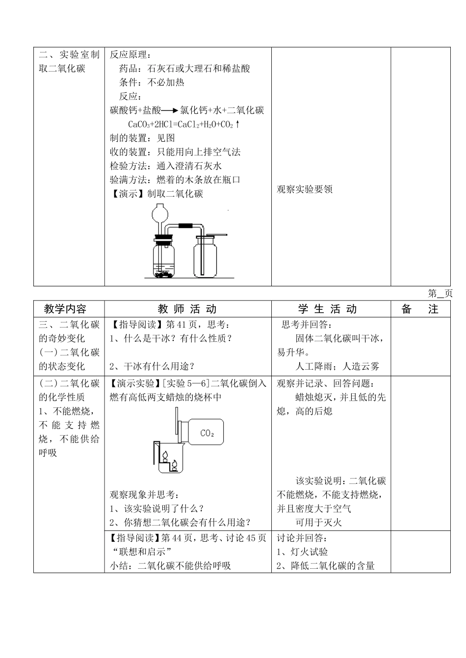 4奇妙的二氧化碳_第2页