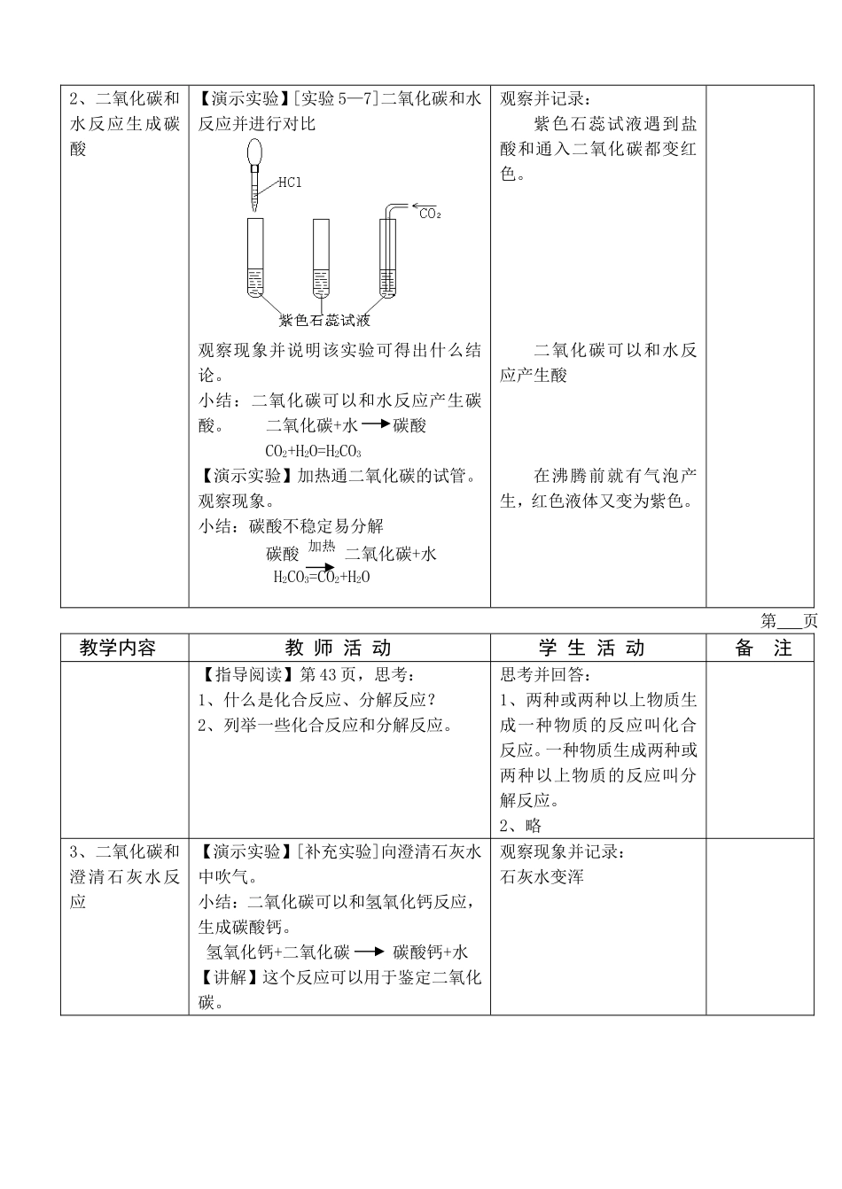 4奇妙的二氧化碳_第3页