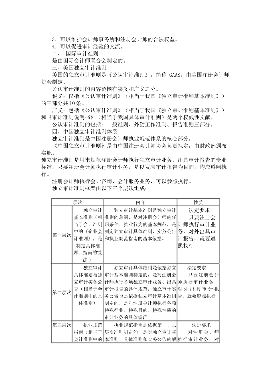 注册会计师职业规范体系( 9页)_第2页