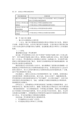 注册会计师职业规范体系( 9页)