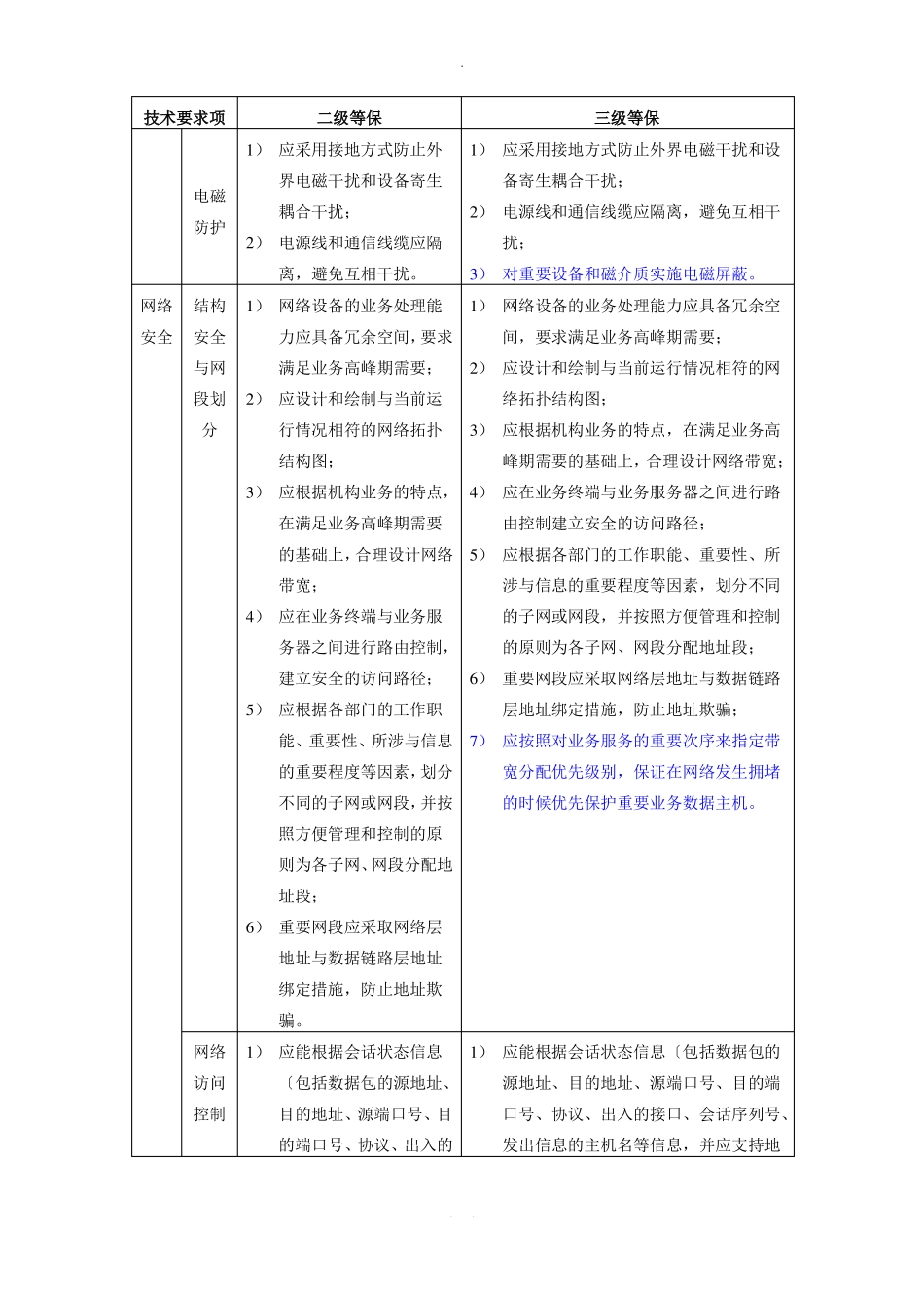 安全等级保护2级和3级等保要求_第3页