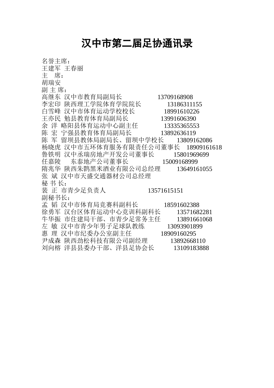 汉中市第二届足球协会通讯录_第1页