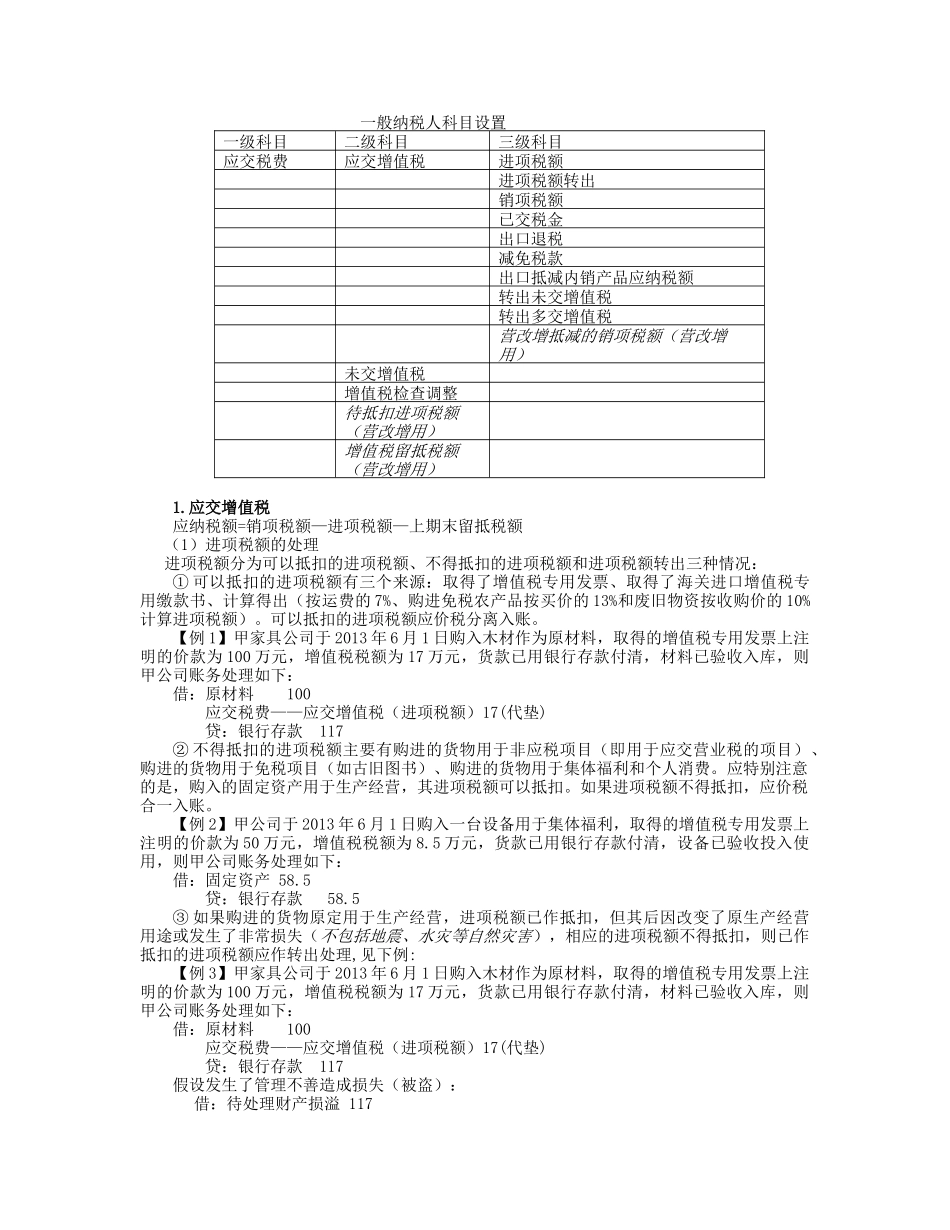 增值税(营改增)与重要会计理念、方法-培训前沿_第2页