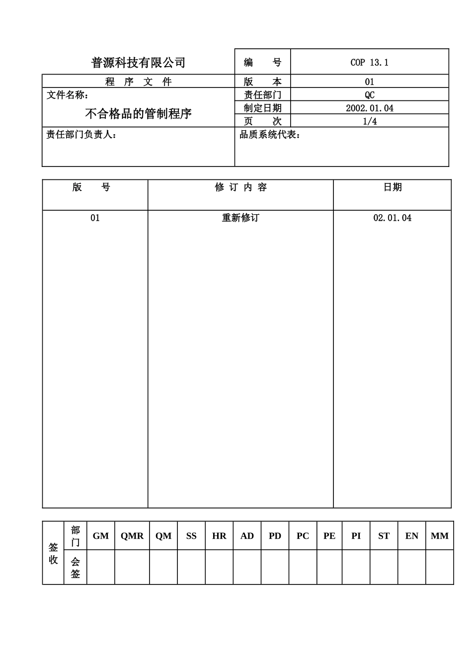 质量体系编写表格COP13-1_第1页