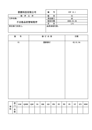 质量体系编写表格COP13-1