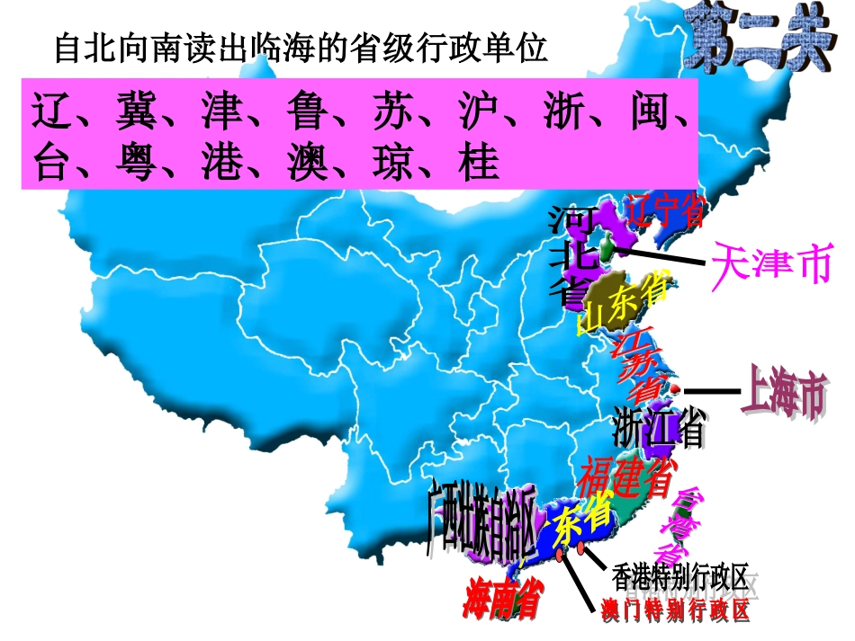 《第二节_中国的行政区划》课件_第3页