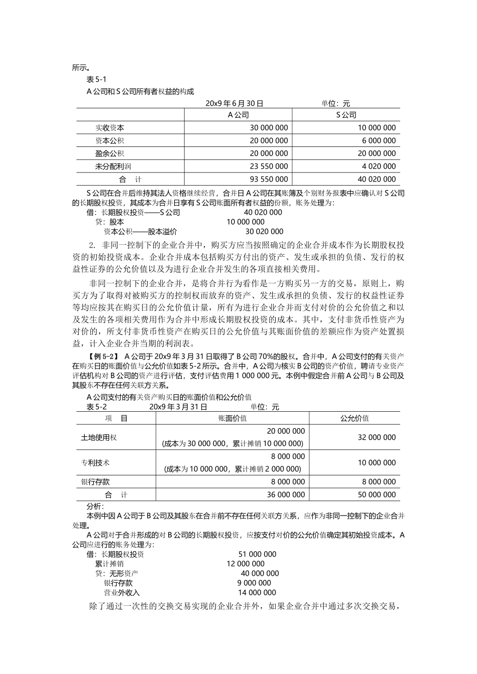 长期股权投资的计量_第2页