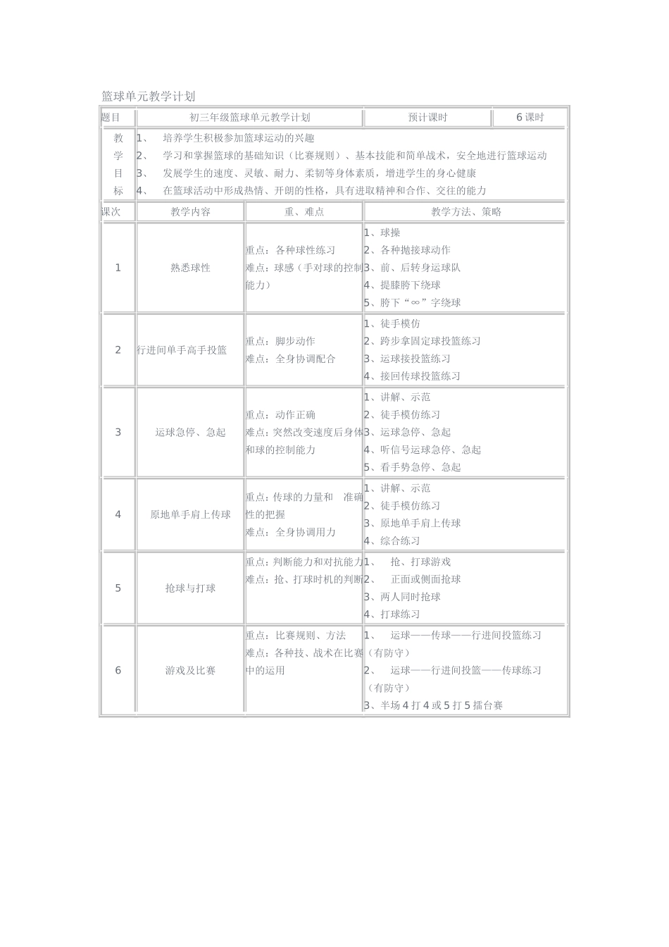 篮球单元教学计划_第1页