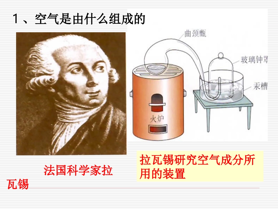 初中三年级化学上册第二章我们周围的空气21空气第一课时课件_第3页